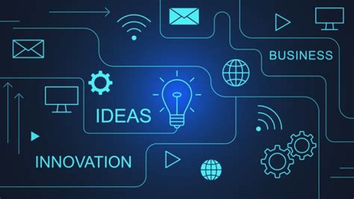 A Journey Of Innovation And Investment